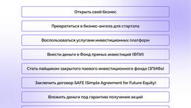 Акции как инвестиционный вклад в Эконика