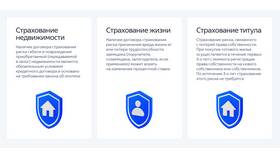 Что нужно для страховки квартиры по ипотеке в Эконика