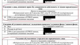 Что такое ГРН в выписке из ЕГРН в Эконика