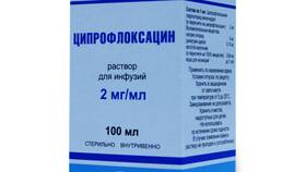 Ципрофлоксацин: инструкция по применению в Эконика