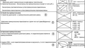 Доказательство теоремы о сумме квадратов диагоналей параллелограмма в Эконика