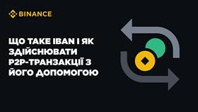 IBAN code: что это в банковских реквизитах в Эконика