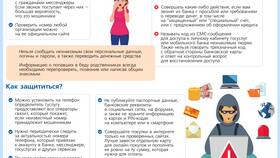 Как изменить банковскую выписку: законные и незаконные методы