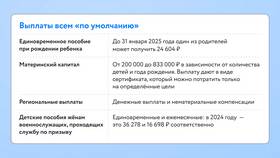 Как начисляются и выплачиваются декретные выплаты с работы в Эконика