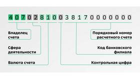 Как определить депозитный или текущий счет в Эконика