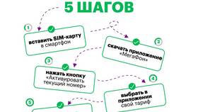 Как подтвердить номер телефона МегаФон в Эконика
