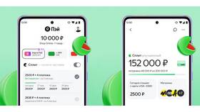 Как пополнить Яндекс Pay наличными деньгами