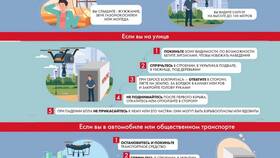Как пополняли государственную казну: исторические методы в Эконика