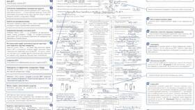 Как правильно подать акт в Эконика
