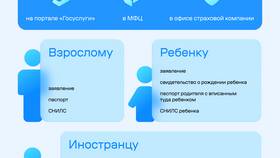 Как правильно продлить страховой полис в Эконика