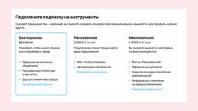 Как продавать на Авито юридическому лицу: полное руководство в Эконика