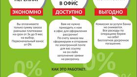 Как работает рассрочка без переплат в Эконика