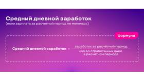 Как рассчитать среднемесячную заработную плату в Эконика