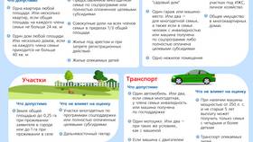 Как считают доход при назначении единого пособия в Эконика