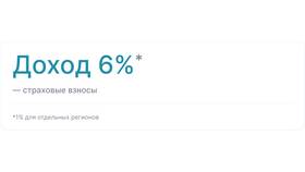 Как заполнить декларацию УСН 6% в Эконика