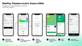 Почему приложение Сбербанка платное в Эконика