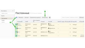 Со всеми что отправили: как работать с массовыми рассылками