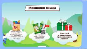 Срок действия акции с Амнямом в Пятерочке в Эконика