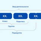 Что означает код дохода 4