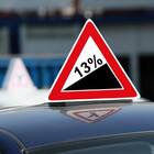 Как вернуть процент за обучение в автошколе